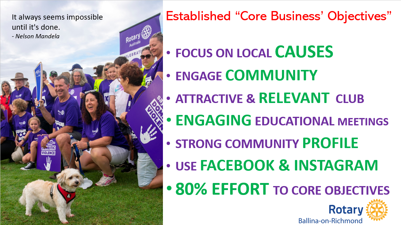 Growing Rotary Membership! Rotary Club of Broadwater Southport